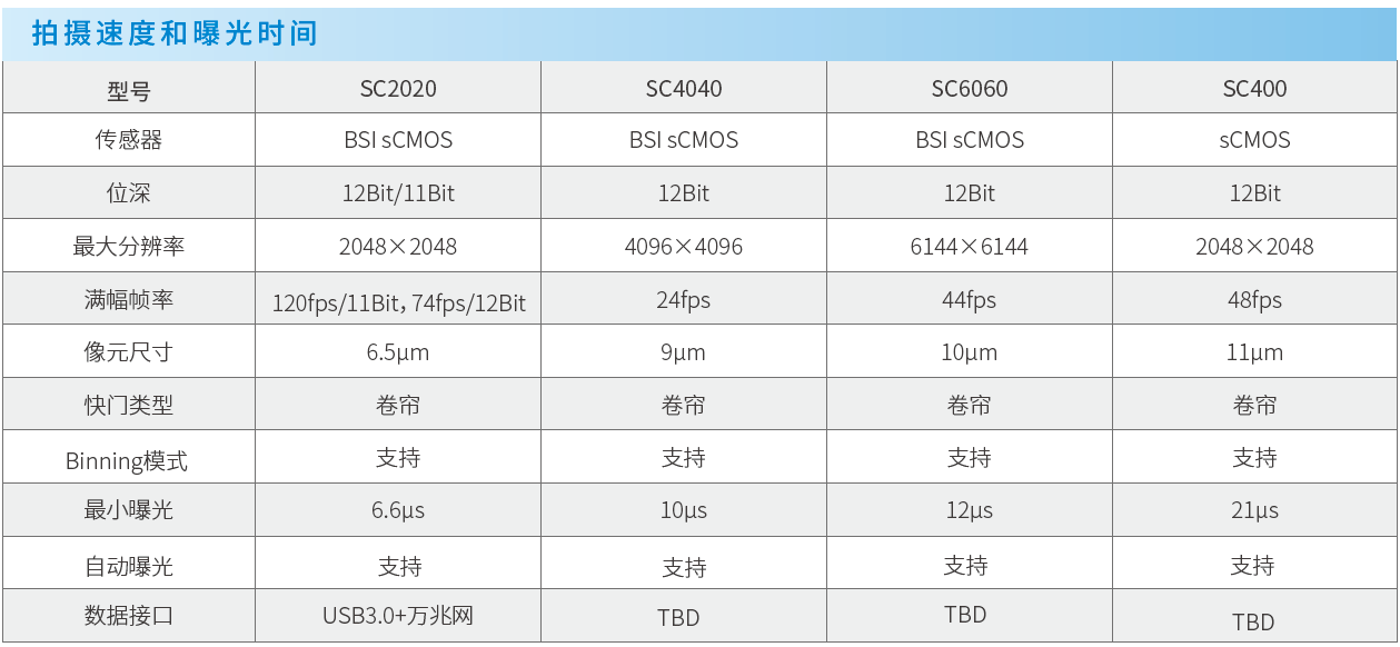 QQ截图20230522162928.png