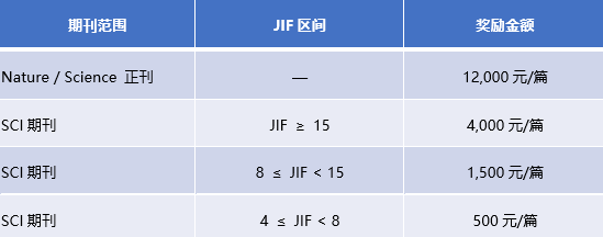 搜狗高速浏览器截图20260921093919.png