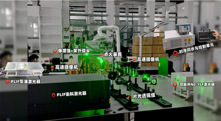 高速PIV-PLIF同步测量揭示燃烧流动-反应耦合机制